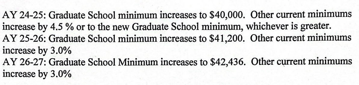 Wage proposal